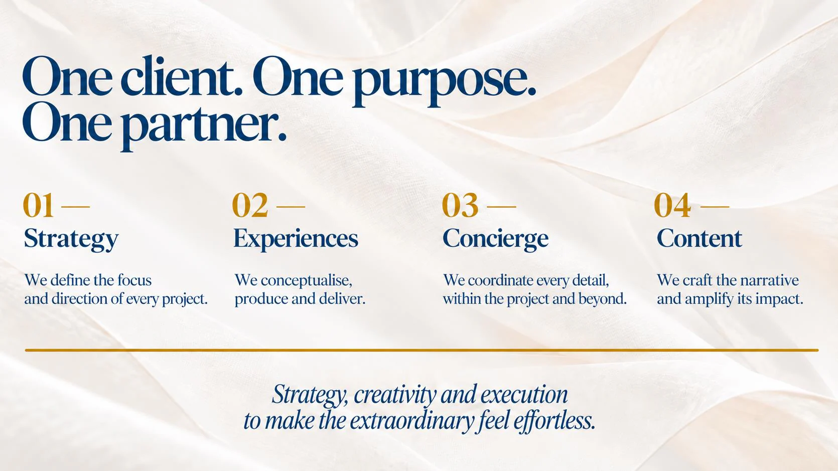 The four phases of the Delauney method over a light silk background.